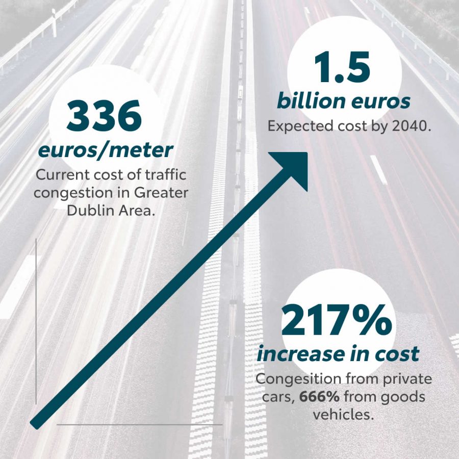 traffic-statistics-1.jpg